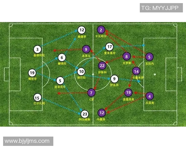 足球网聚焦全球赛事动态深度解析球员表现与战术变化